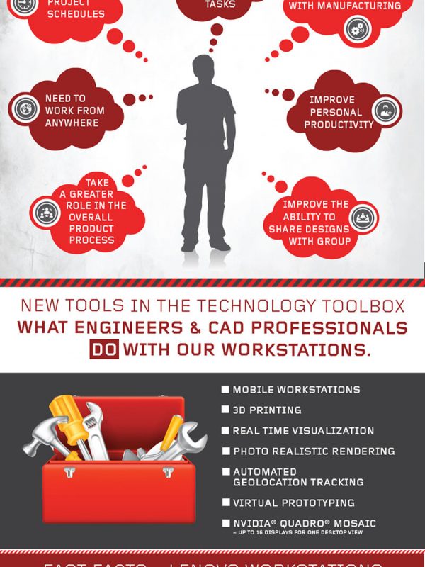 Lenovo_CAD_X800 Lenovo