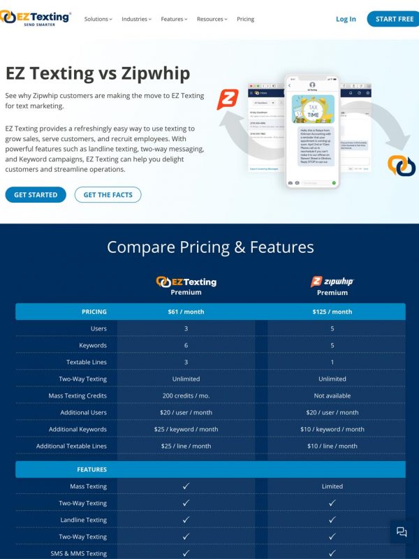 EZTEXTING Comparison page